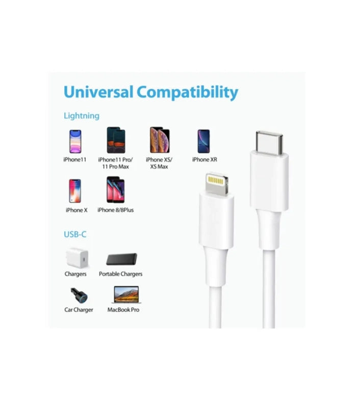 USB-C to Lightning Fast Charging Cable
